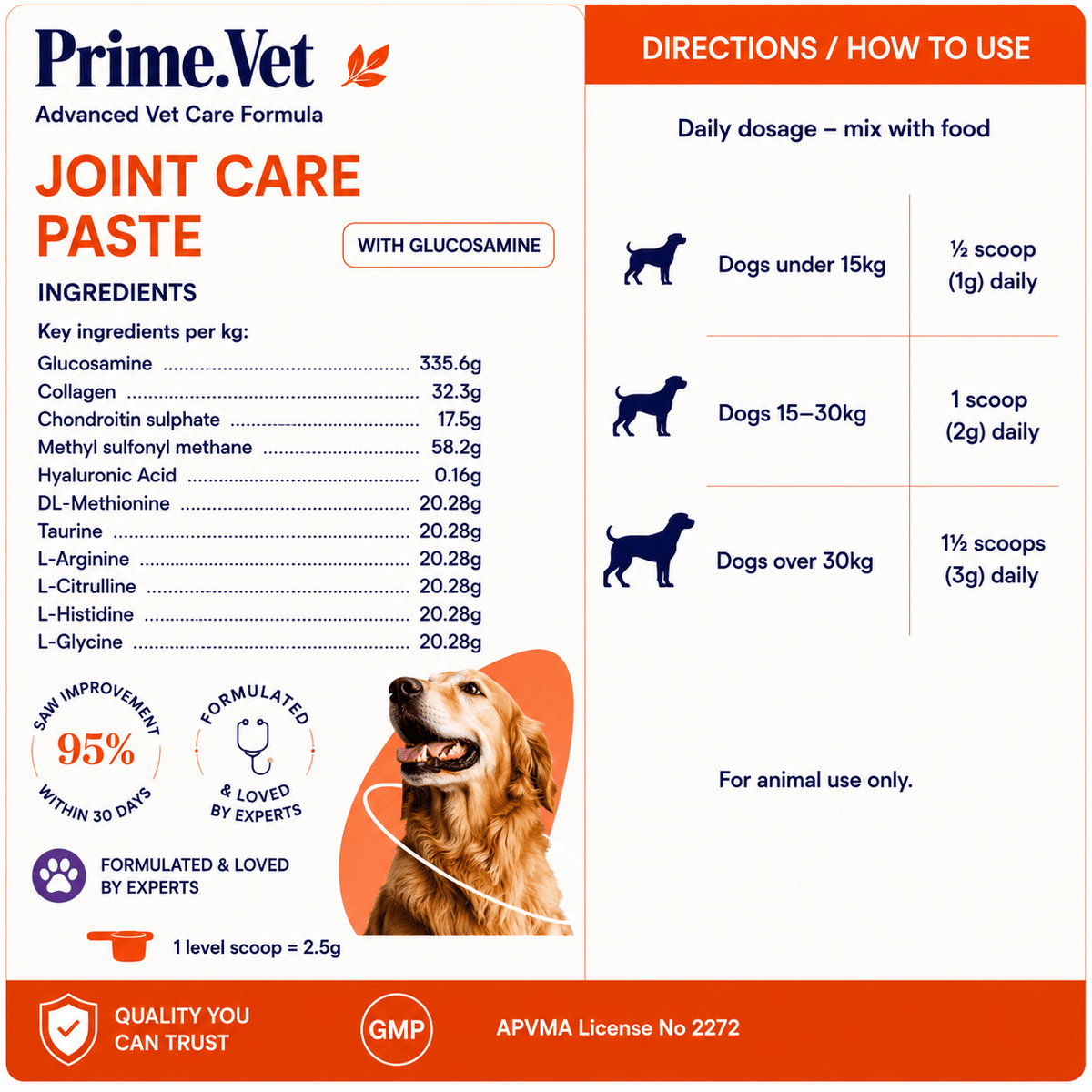 PrimeVet Joint Care Paste for Dogs 60ml